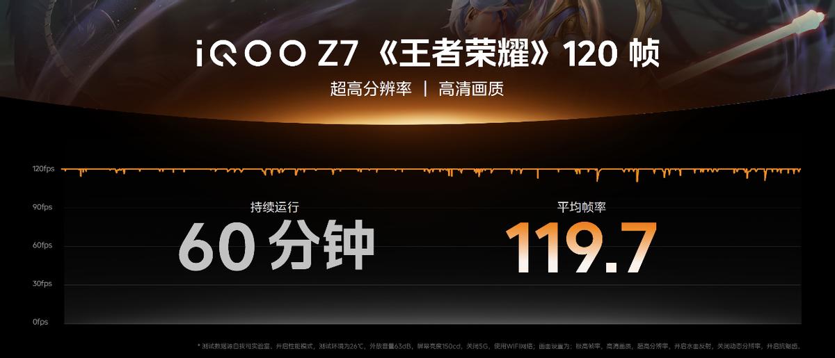 iqooz7最高支持多少w快充,iqooz7是不是120w快充