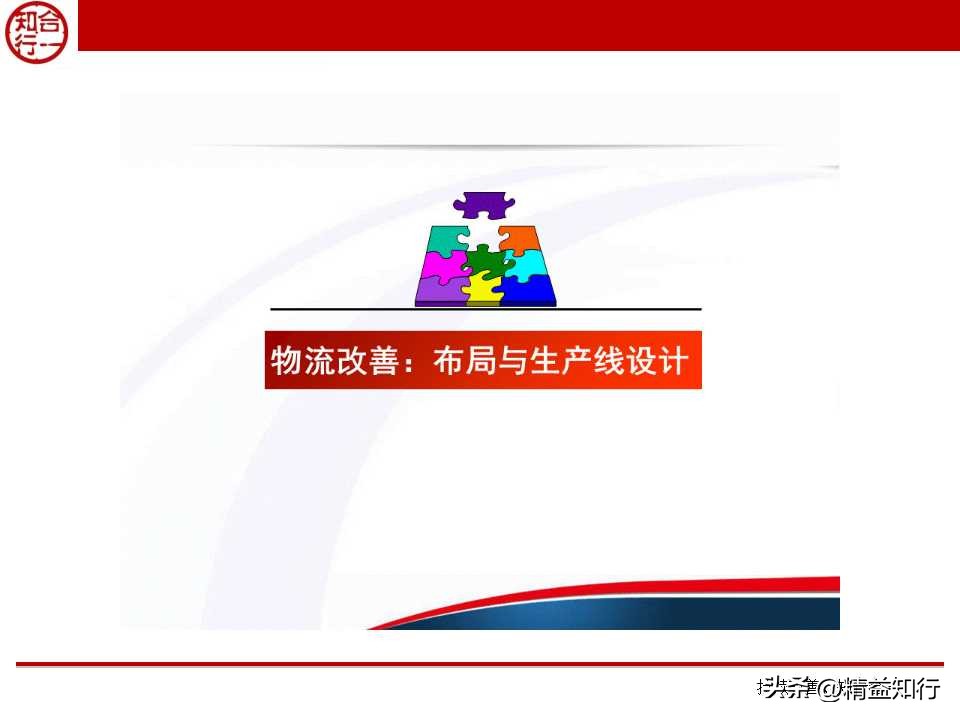 精益物流与物料配送,什么是精益物流