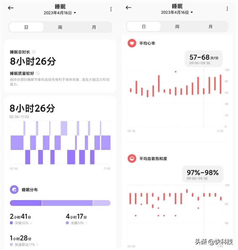 小米手环八比手环七有了哪些升级,小米手环8pro和小米手环8nfc