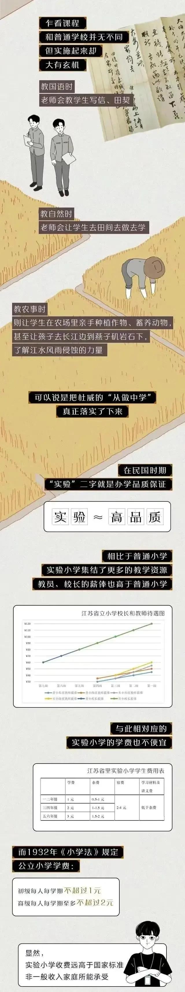 为什么很多学校叫实验中学,为什么有的学校叫实验学校
