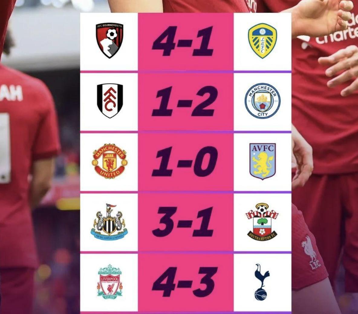 英超阿森纳vs热刺前瞻分析,英超阿森纳vs埃弗顿比分预测