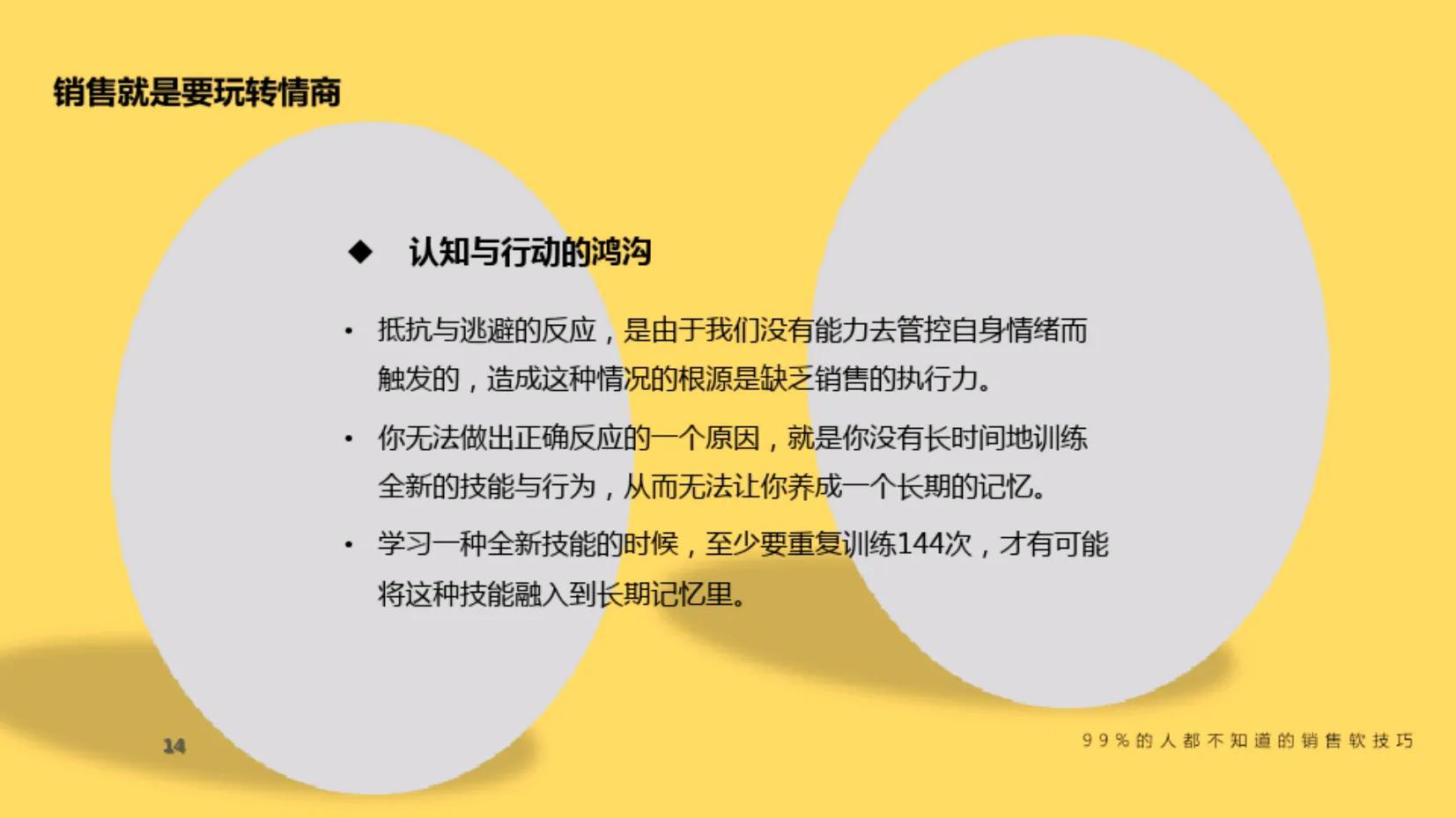 学会这些技巧销售不再愁了,做一个销售要学会这三个技巧