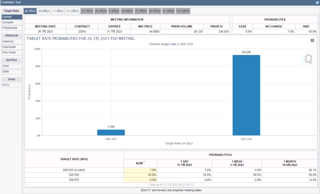 原油交易市场原理,原油交易真实记录