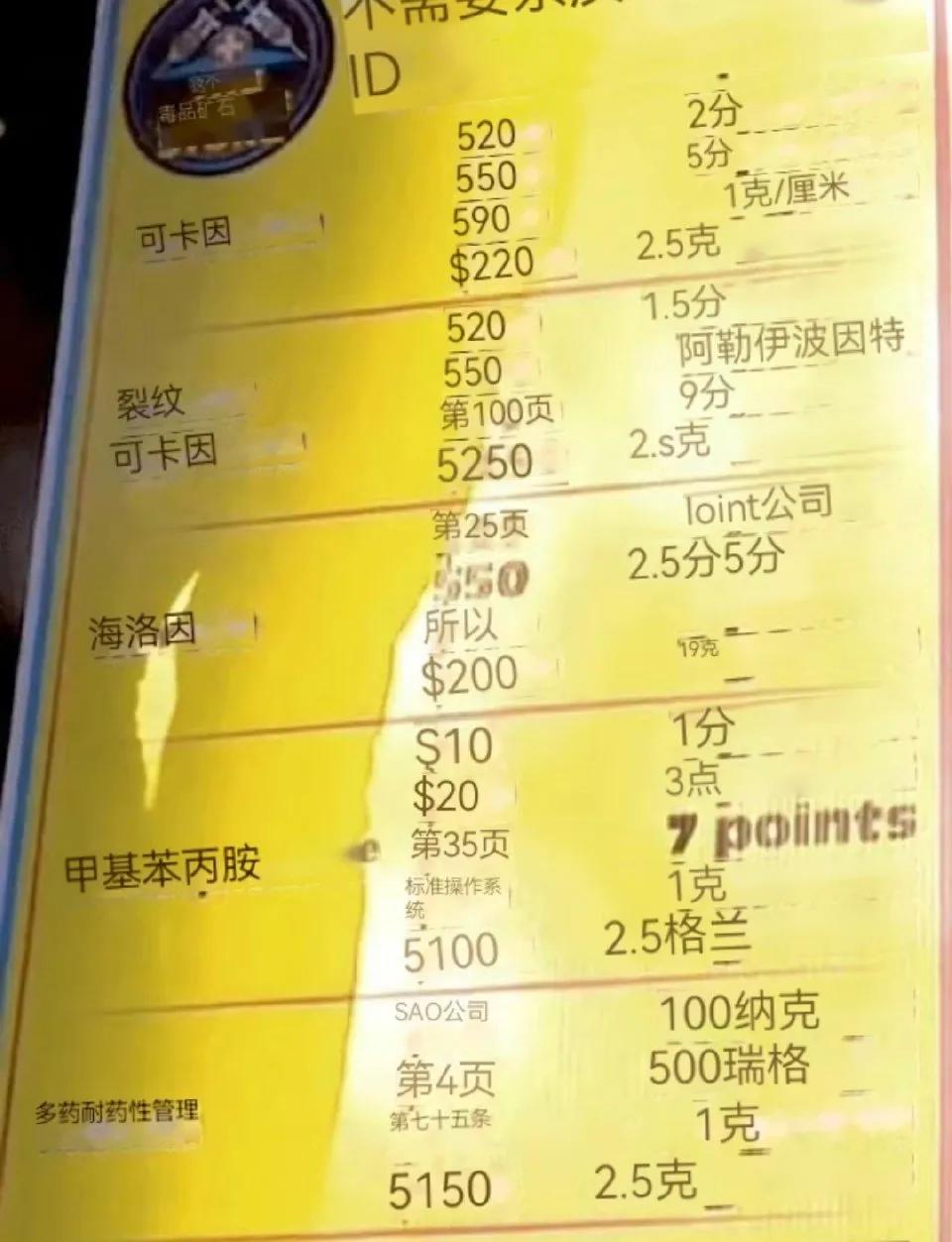 “我们一起下地狱吧”！加拿大温哥华市现合法一级*品毒**商店。