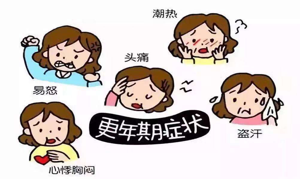 更年期头痛中医怎么调理,更年期女人头疼怎么回事