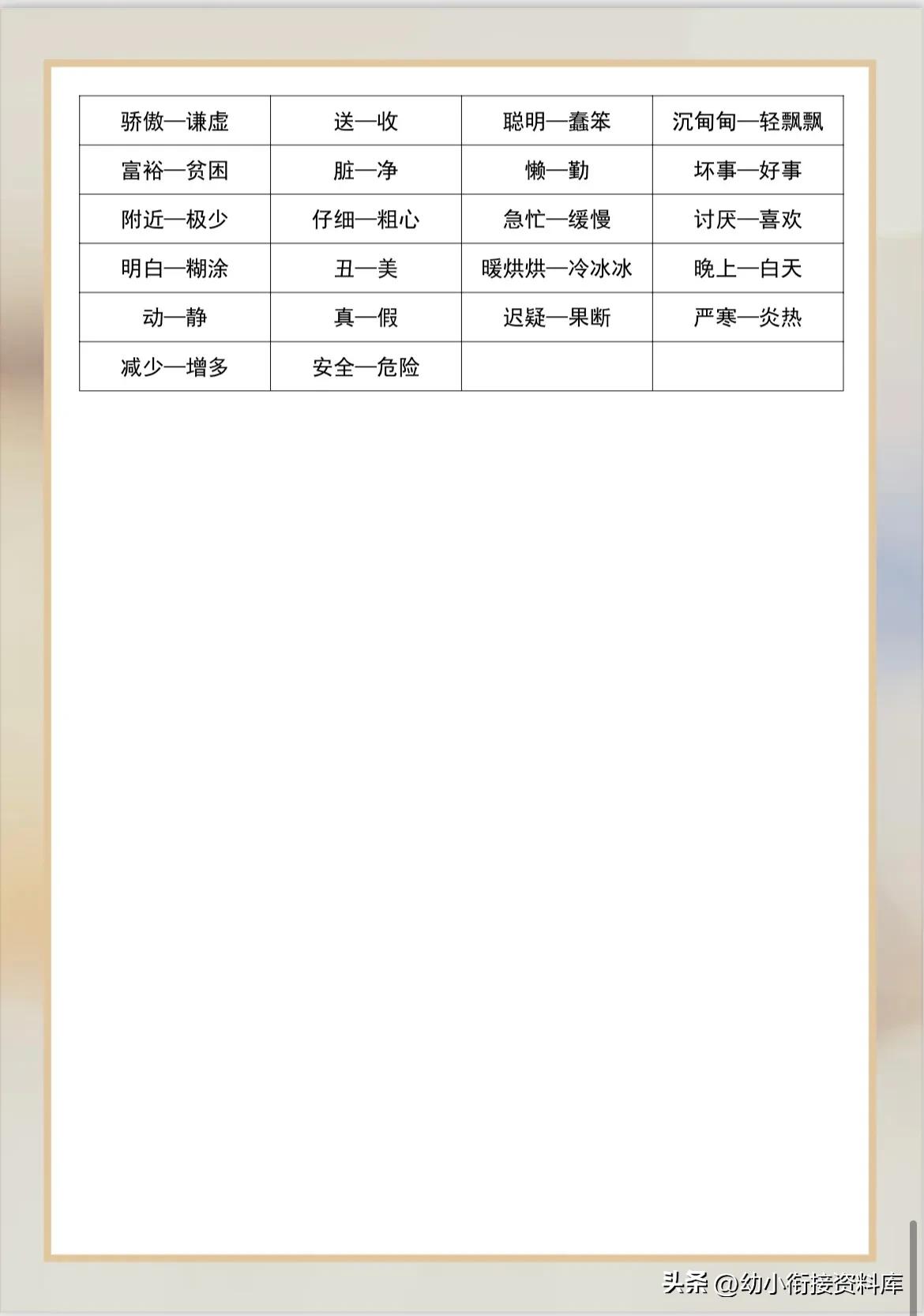 六年级小升初近义词反义词大全,史上最全1000个近义词