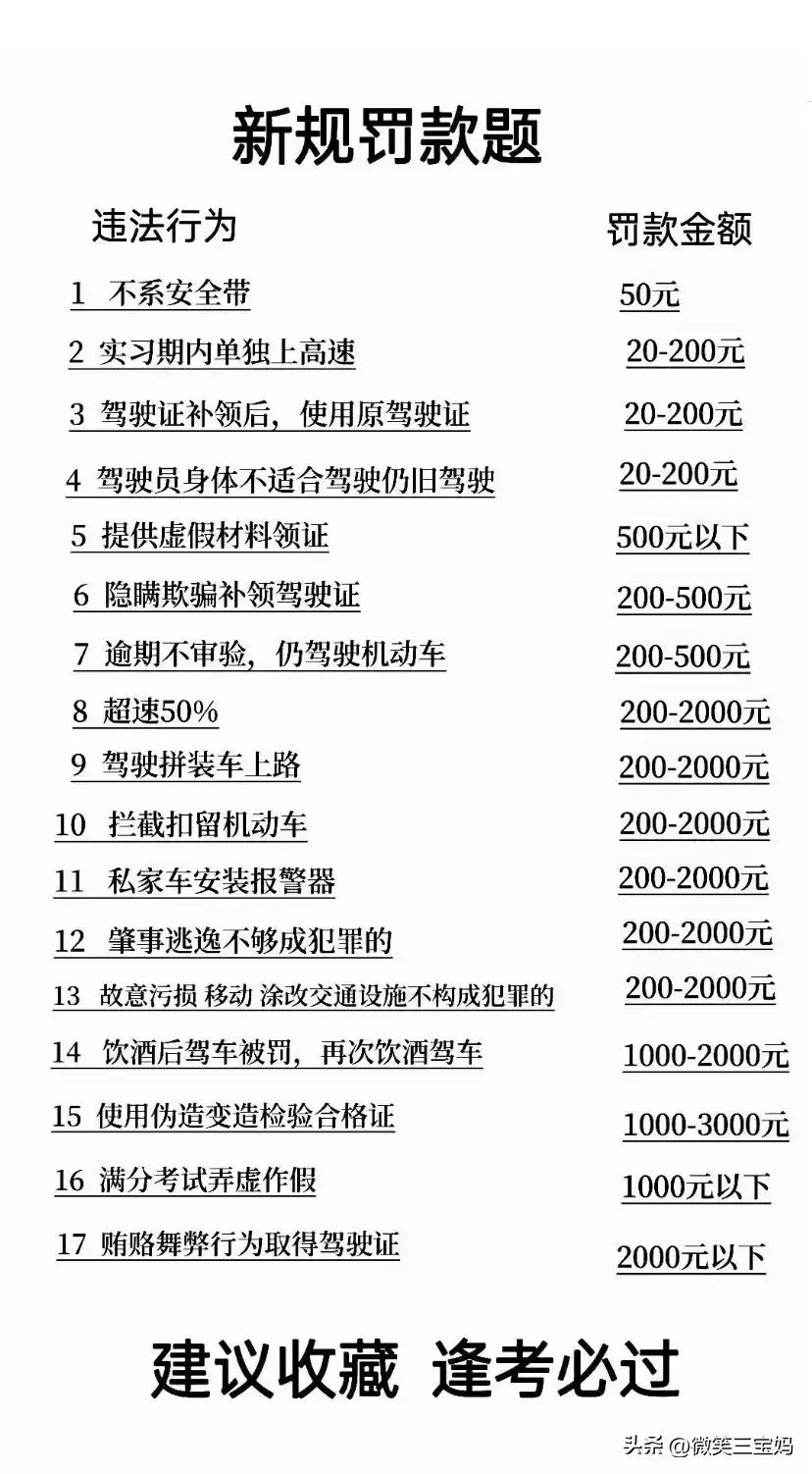 科目一驾考口诀，一次性整理清楚，涨知识了，内容仅供参考。