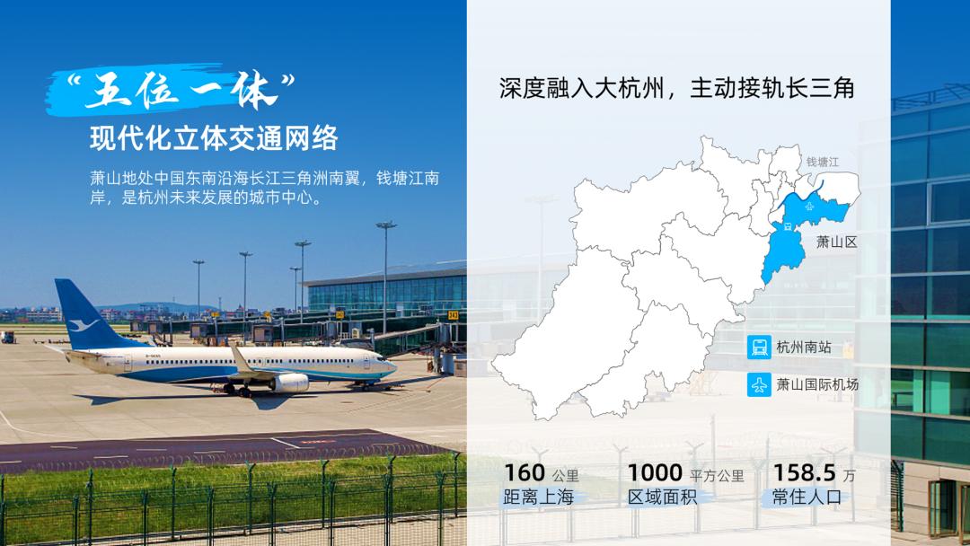 我用4页PPT，做了一个城市宣传片！漂亮