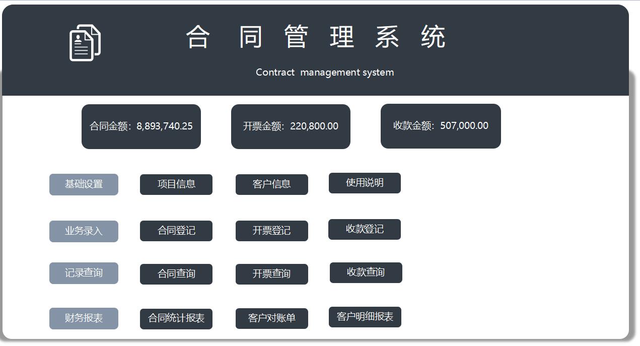 年薪20w主管,年薪20万的财务岗位