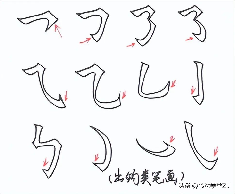 写字课怎样训练学生的基本笔画,写字结构口诀28个基本笔画