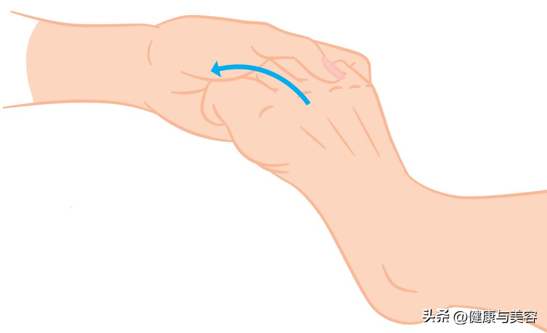 指甲卷曲内卷,指甲卷曲用什么药