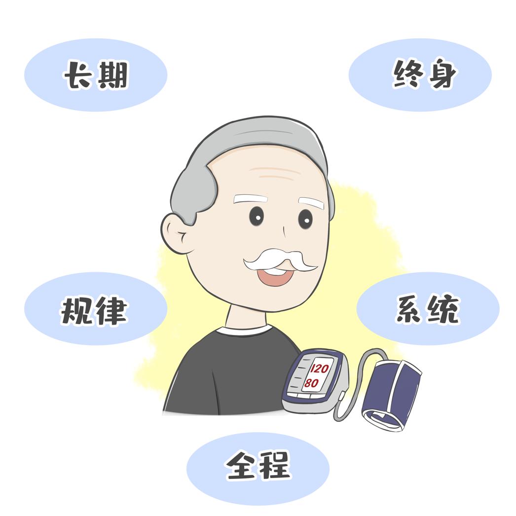 健康科普冠心病心脏康复,医生科普常见的5种心血管疾病