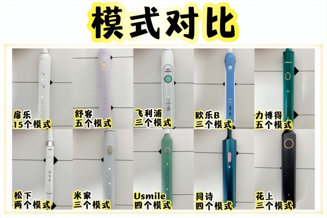 电动牙刷松下评测,2023电动牙刷推荐飞利浦
