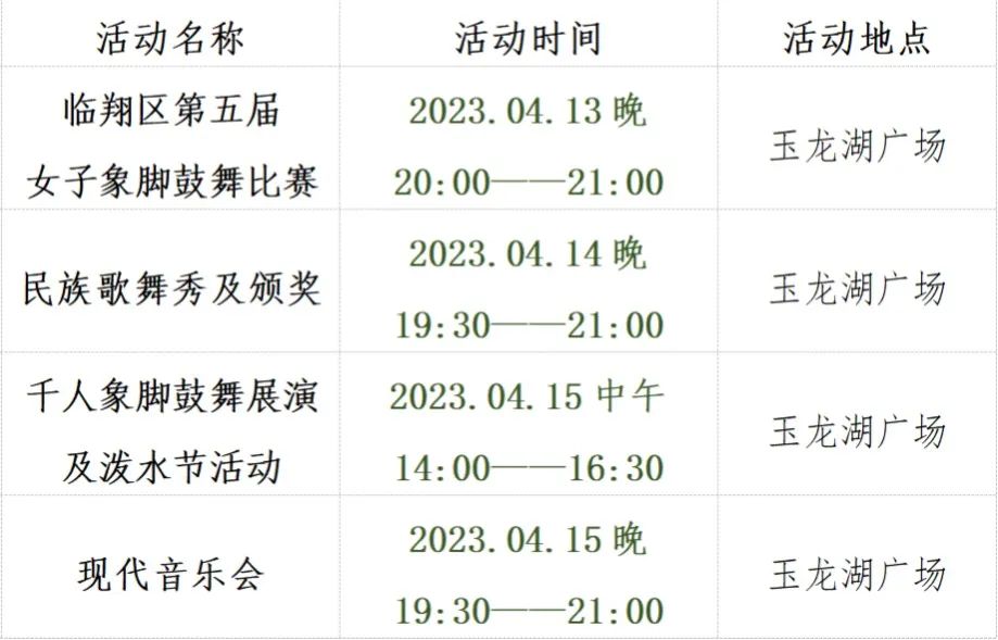 云南有哪些旅游节庆,云南最具有代表的过年非遗文化