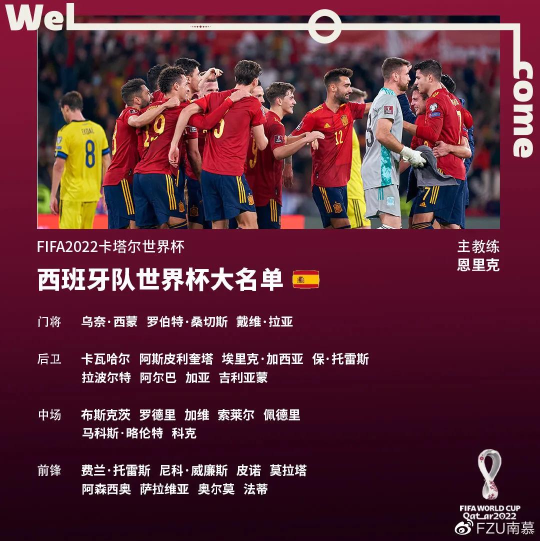 22届世界杯巴西队阵容,意大利22年世界杯阵容