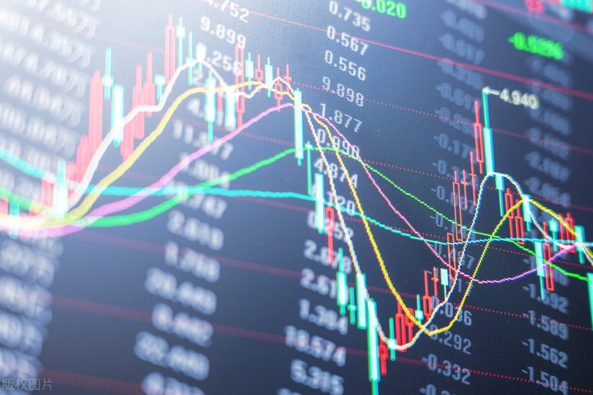 集合竞价最简单的方法就是交易,集合竞价的基础知识与技巧