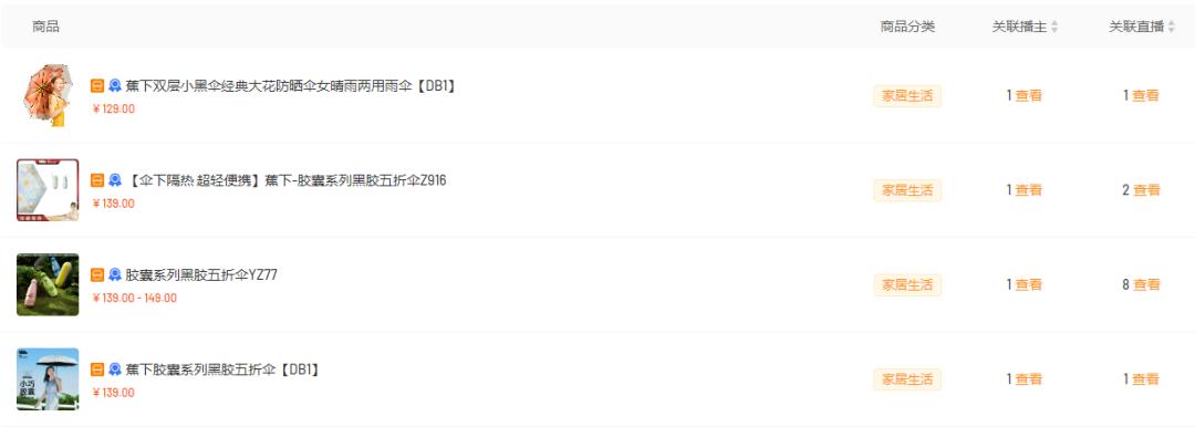 一天销售额破1000万，快手618爆单新趋势是什么？