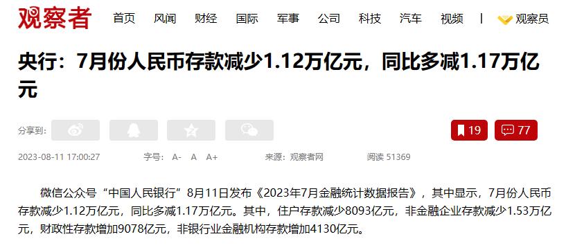 存款大幅下降,存款爆发式增长