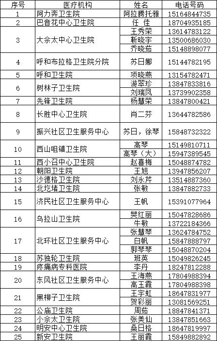 疫情期间致孕产妇的一封信,疫情防控致全体师生家长的一封信