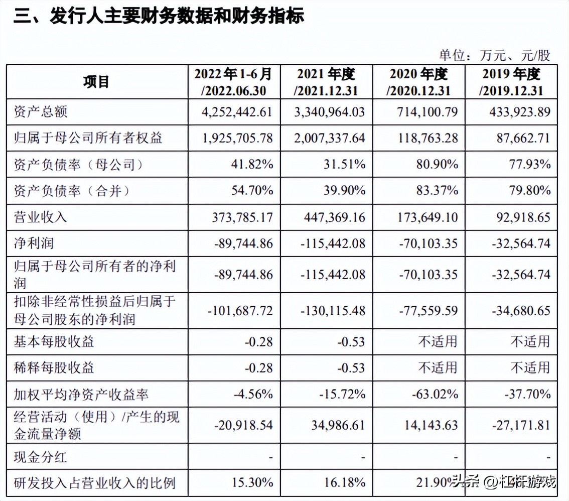 蜂巢能源大老板是魏建军吗,魏建军蜂巢能源金坛工厂