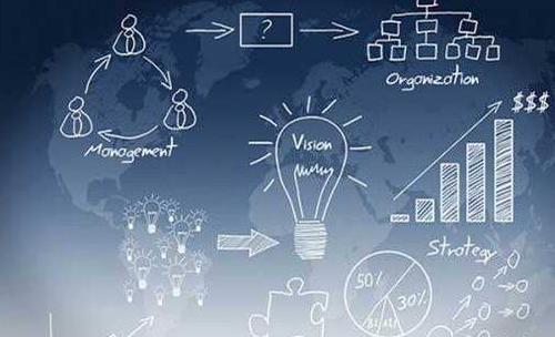 专利挖掘途径有什么,专利申请基础知识及挖掘技巧