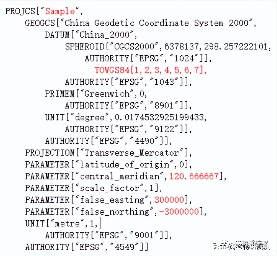 大疆无人机基础知识,大疆mini小知识