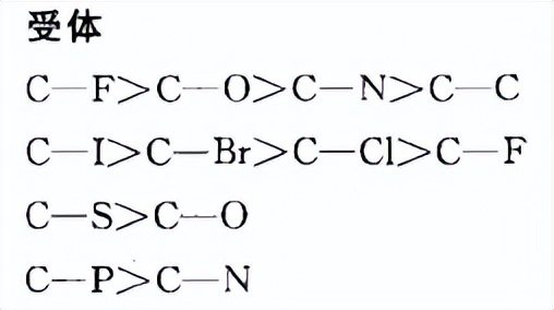 有机化学第二章讲解视频,有机化学第二章笔记