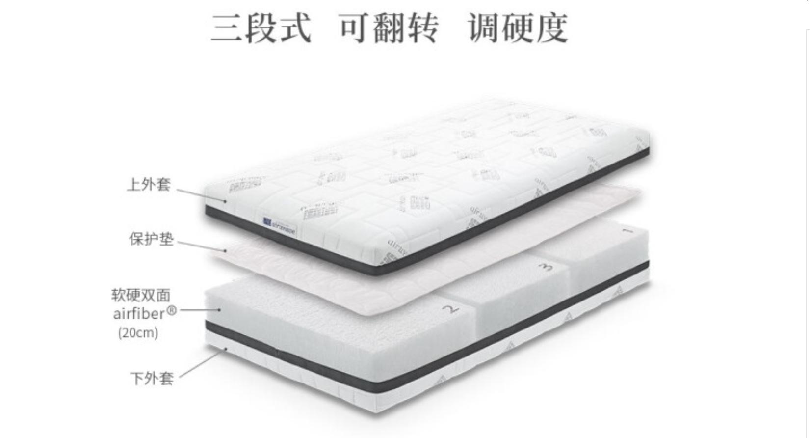 高端床垫提高睡眠质量,日本深度睡眠床垫