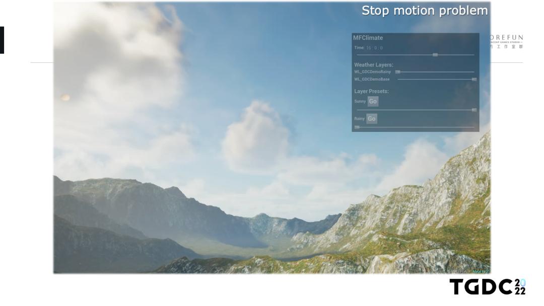 玩手游也能体验风霜雪雨？天气渲染技术带你领略云端魅力