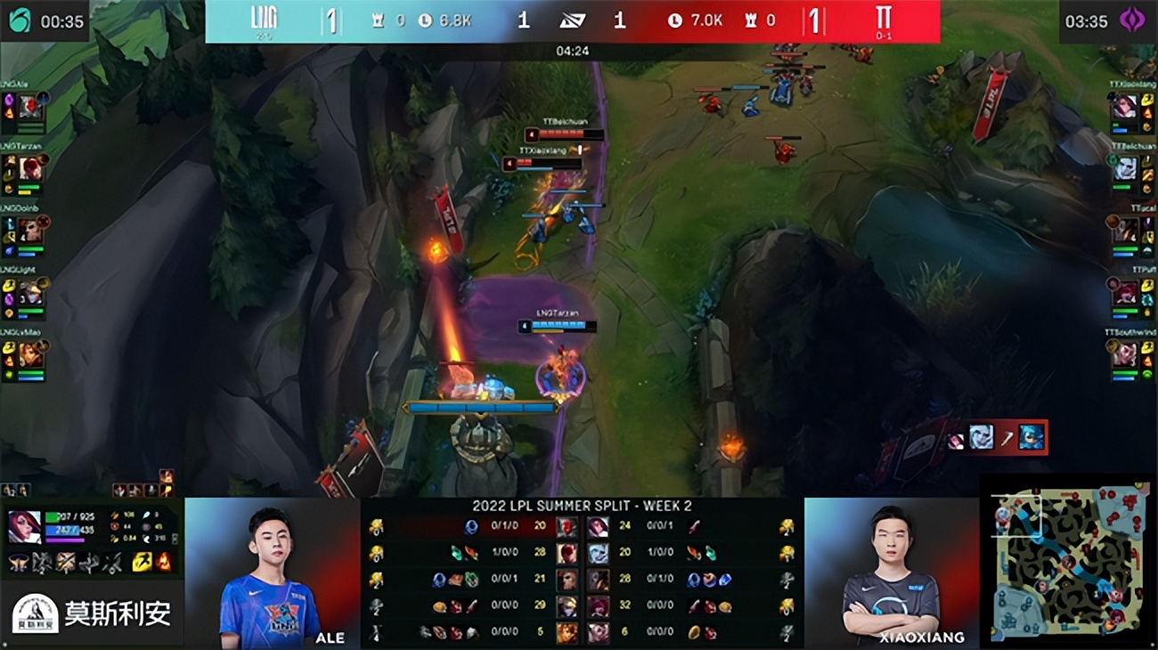 lollpl鍗＄偣,lpl澶忓璧沘l鎴樿儨tt