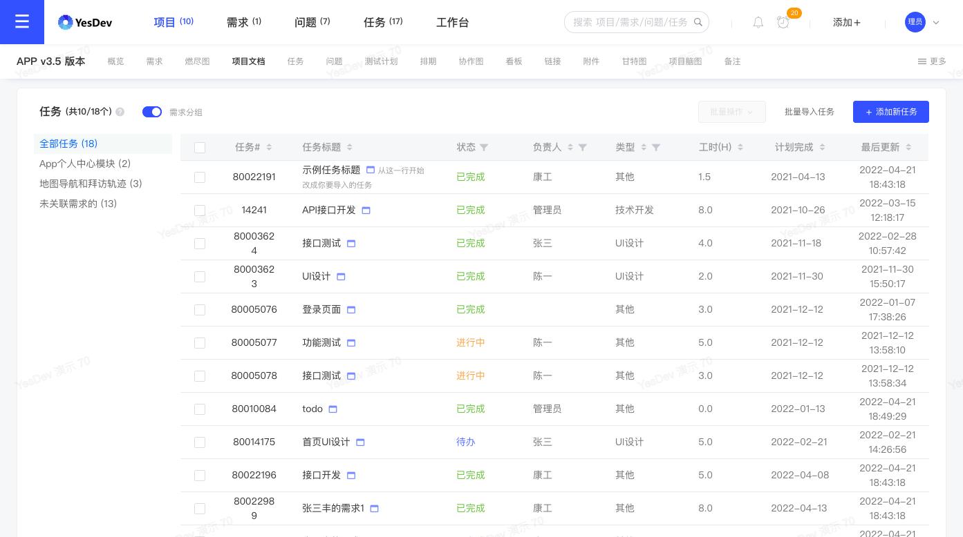 项目管理流程的搭建,软件项目管理中的瀑布模型
