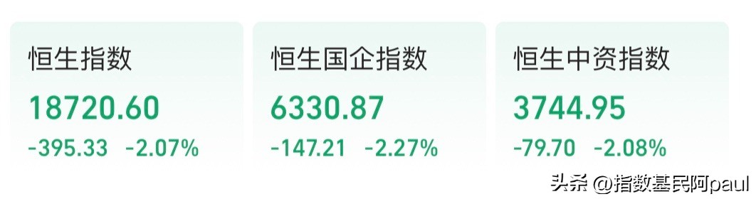 午评沪指跌0.14%业绩预增股受青睐,午评沪指涨近1%20券商等板块走强