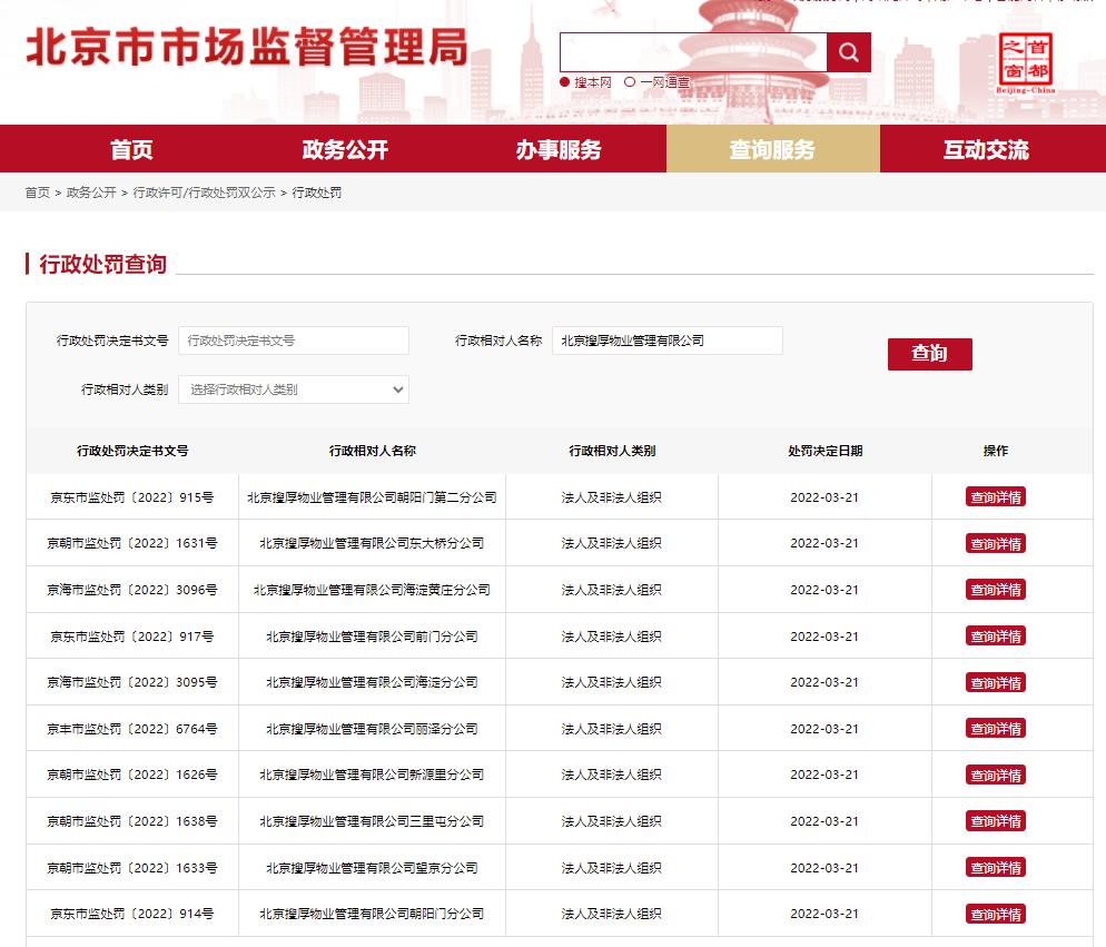 潘石屹名下公司被罚,潘石屹旗下公司再被罚款