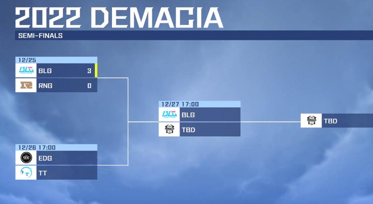 blg牙膏抢五杀,牙膏blg通宵大乱斗