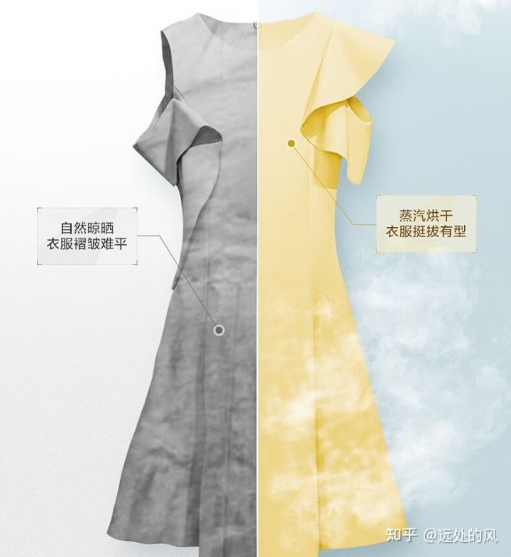 家用可折叠衣服烘干机,热泵式烘干机家用推荐