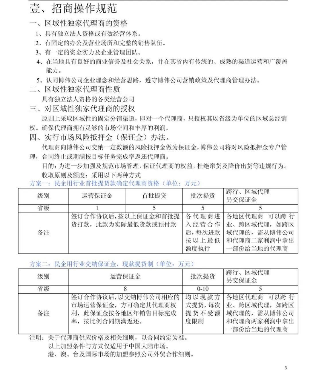 世界500强企业管理技巧,世界500强公司管理法则