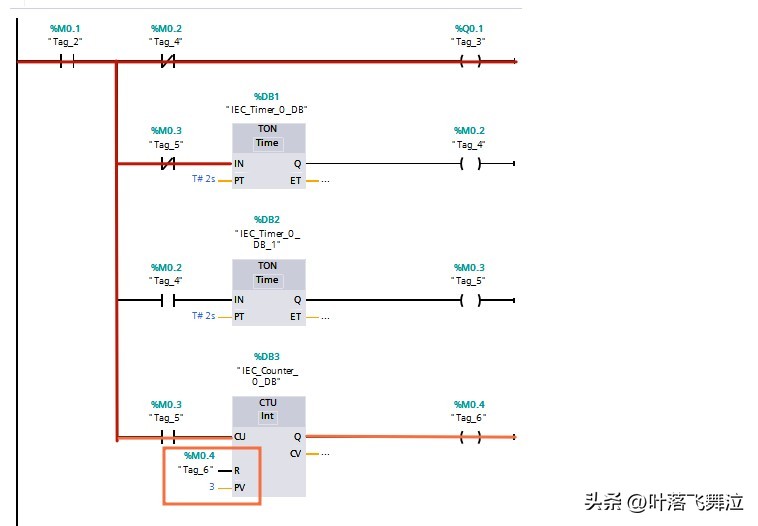plc闪烁停止电路知识框架图,plc电路怎么实现故障灯闪烁