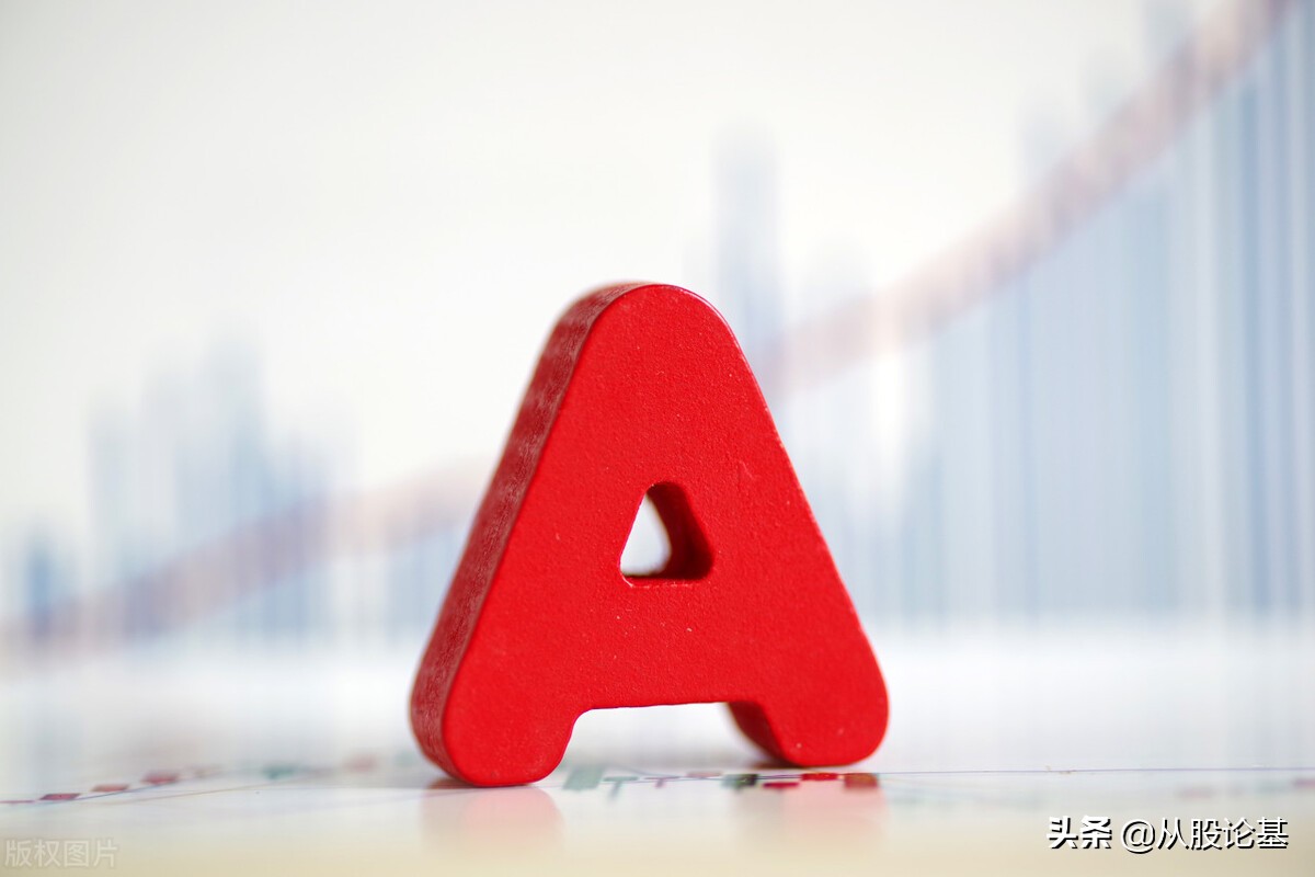 股市6月29日开盘分析,6月28号股市分析