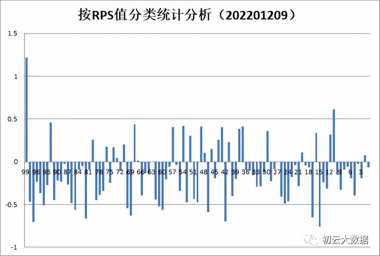 最后一次发csgo,最后一次发抖音