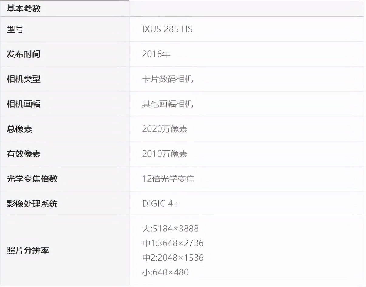浣宠兘ixus285鍙傛暟璁剧疆,浣宠兘ixus285鍙傛暟