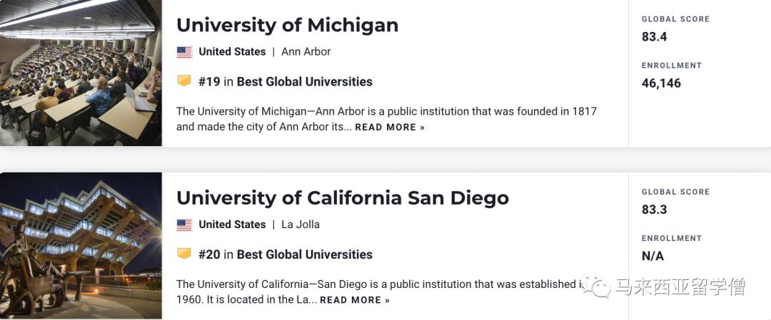 usnews2023世界大学排名完整版,2023qs世界大学排名出炉马来西亚