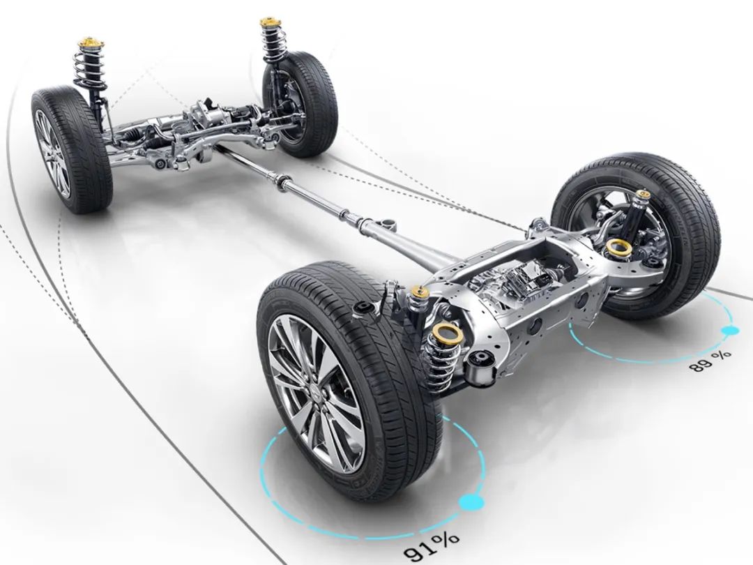 年轻不油腻20-30万元中型suv推荐,三胎家庭出游选mpv还是suv
