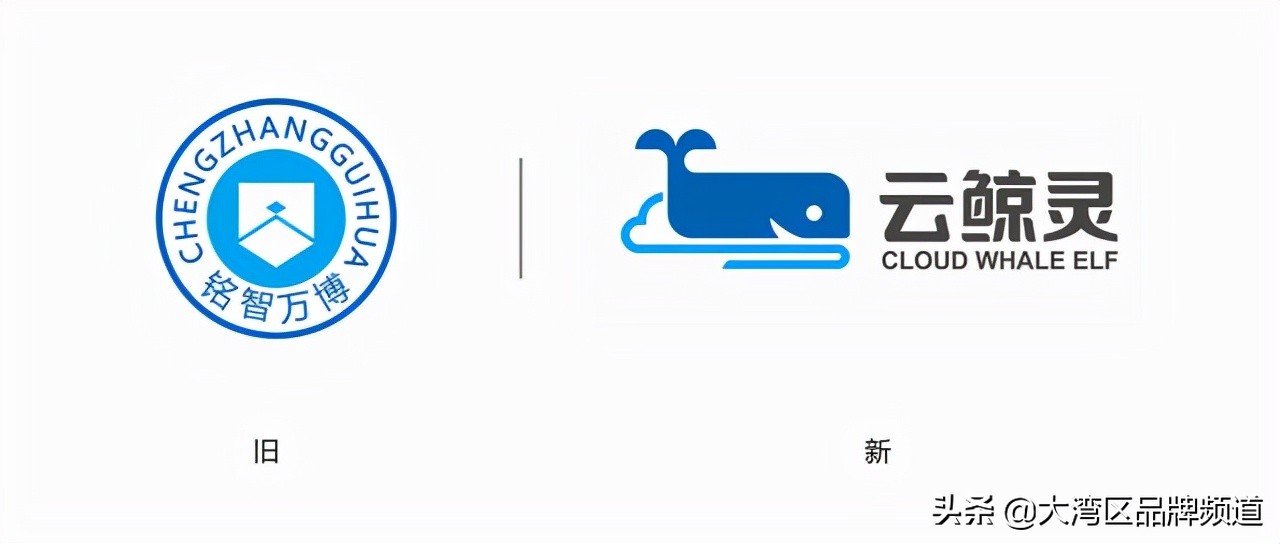 澶у崕涓婃櫤,澶у崕涓婃櫤鎴樼暐钀ラ攢