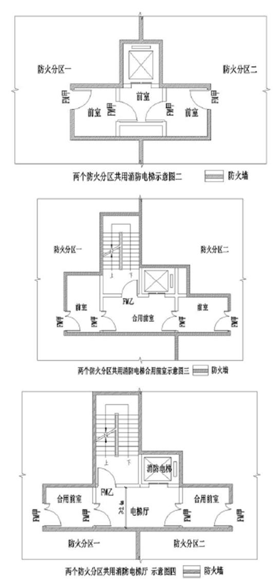 消防设计审查和施工图审查区别,消防总局过渡性施工图审查文件