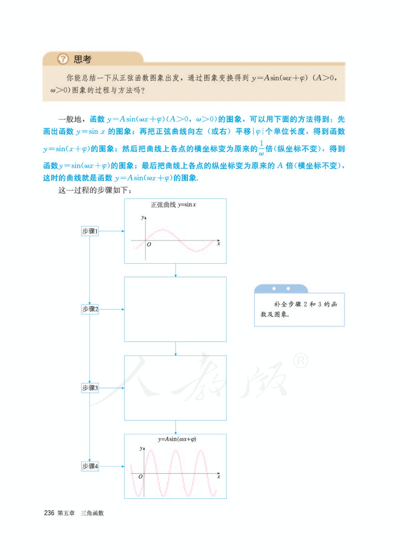 高中数学人教版a版必修一,高中数学人教a版必修第二册