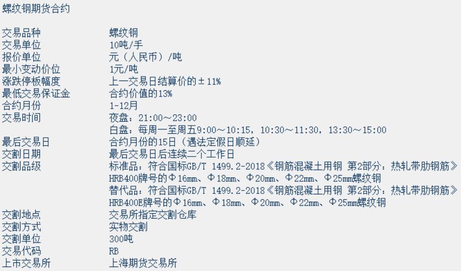 螺纹钢期货最新分析建议新手入门,螺纹钢期货最新基本面