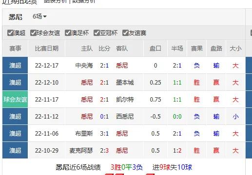足彩赢钱的经验,足彩经验分享心得