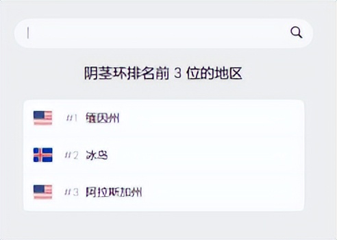 站在三万英尺高度看全球市场趋势，中国情趣市场的春天是否存在？