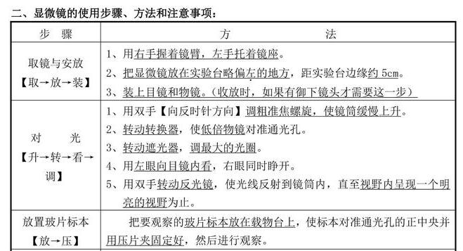 生物实验操作显微镜家用,生物显微镜构造和使用