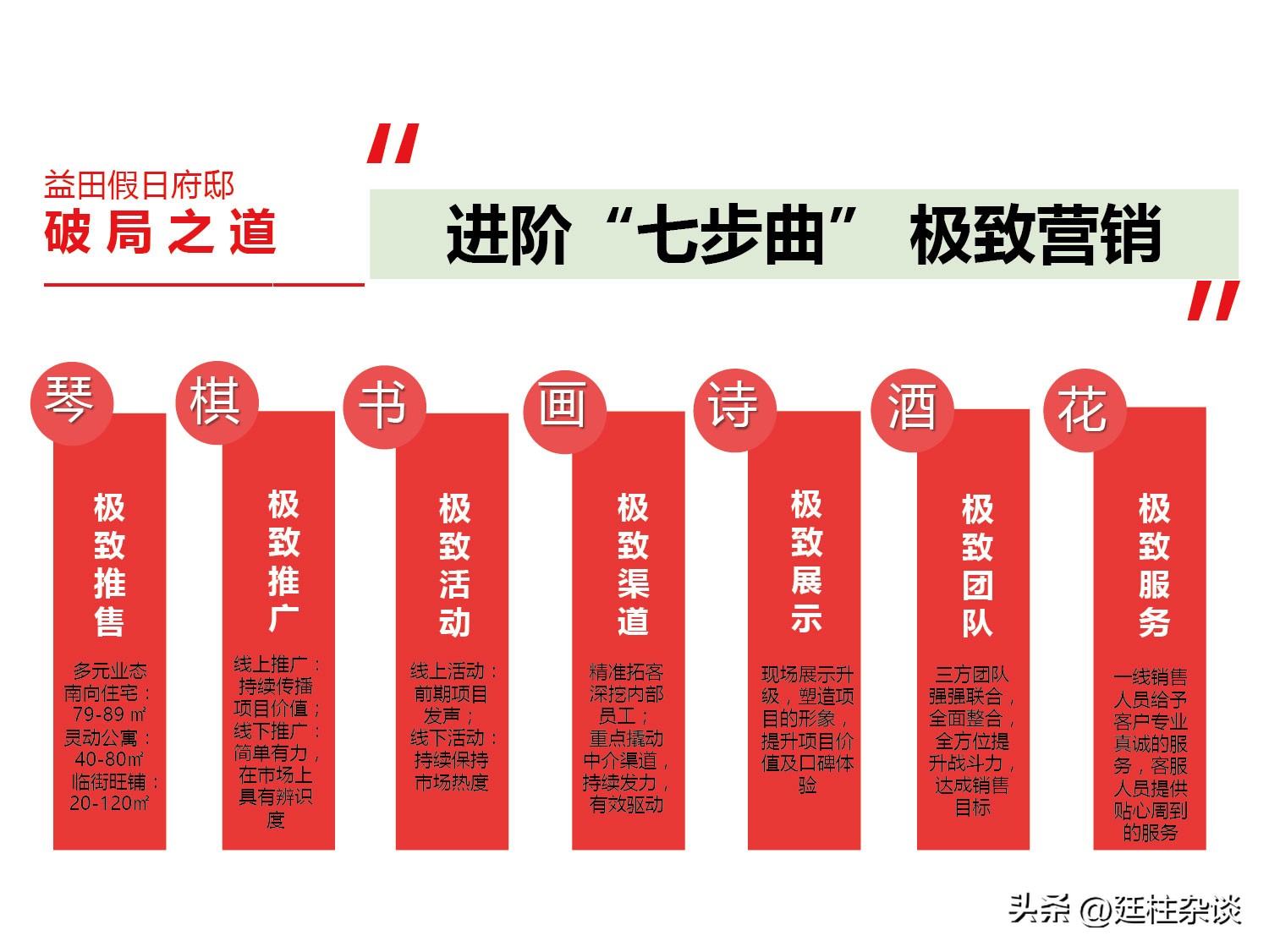 碧桂园假日府邸营销案例分享